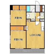 プロヴァンス大山の間取り画像