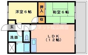 ウィンズ長戸の間取り画像