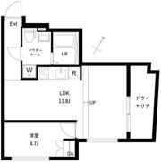 オーキッドレジデンス代々木 EASTの間取り画像