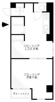 第5勝又ビルの間取り画像