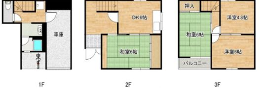 門真市堂山町5の間取り画像