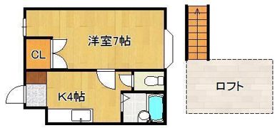 ルクール南鷹見の間取り画像