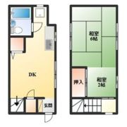 岡町北貸家の間取り画像