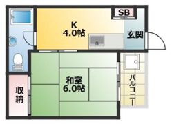 サンダーソンレジデンスの間取り画像