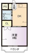 サンステージ八万の間取り画像