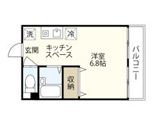 リバーコートAの間取り画像