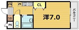 スターボード28の間取り画像