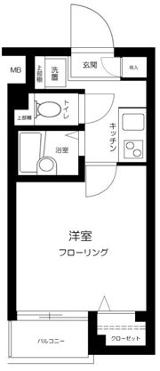 フェニックス新高円寺伍番館の間取り画像