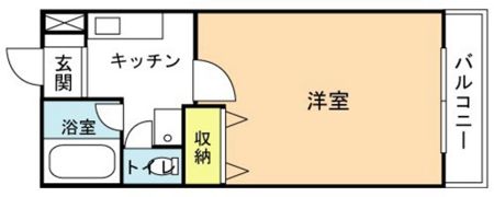 ファンガーデンの間取り画像
