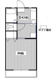 小金井スクエアの間取り画像