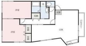 ガレージハウス錦町の間取り画像
