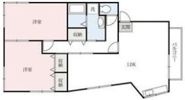 ガレージハウス錦町の間取り画像