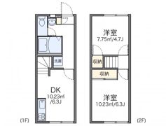 レオパレスソレイユ エストの間取り画像