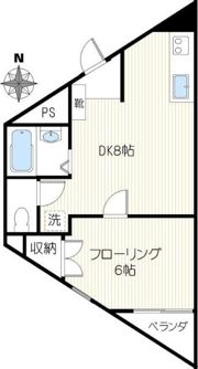 スカイマンションの間取り画像