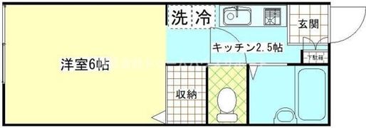コーポスズキの間取り画像