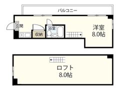 第9シティビルの間取り画像