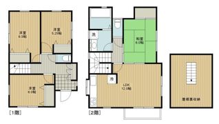 沼影一丁目戸建の間取り画像