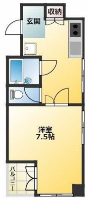 LUビルの間取り画像