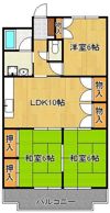 MDIマンション中原東の間取り画像
