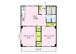 ゲインBの間取り画像