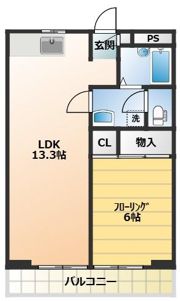 DAC一橋の間取り画像
