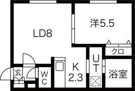 シュタビールⅠの間取り画像