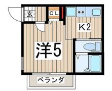 メゾン・ド・ラエラの間取り画像