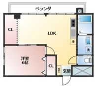 イカリハウスの間取り画像