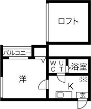 フォービエン川西の間取り画像