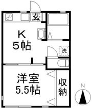 Arts沼袋の間取り画像