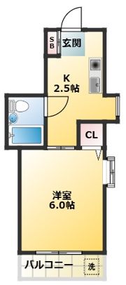 エスフラット1の間取り画像