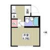 KENWOOD HOUSEの間取り画像