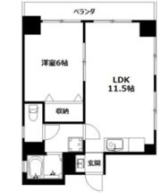 S＆F藤崎ビルの間取り画像