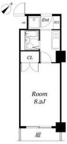 カーサノア八事の間取り画像