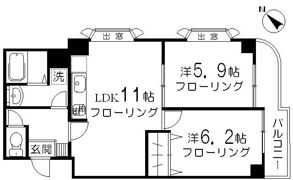 オーベルジュ三宿の間取り画像