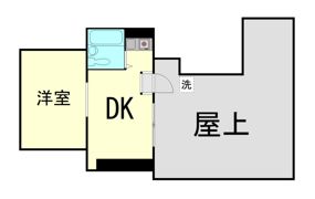 ステイ・シア甲南の間取り画像