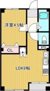南山ビルの間取り画像