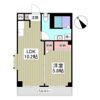 ミューゼタイセイの間取り画像
