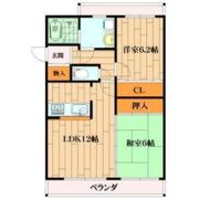 エテルノⅠの間取り画像