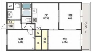 アルバ摂津の間取り画像