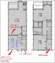 HGTベース守口の間取り画像