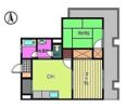 清香マンションの間取り画像