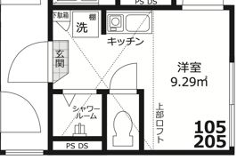 LUXSTの間取り画像