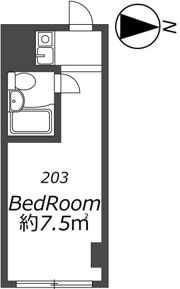シティプラザ東新宿の間取り画像