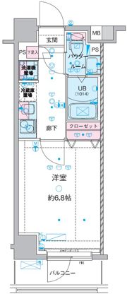 GENOVIA西川口Ⅳの間取り画像