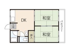 岡本コーポの間取り画像
