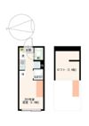 SLSG荒川町屋の間取り画像