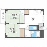 オーティーハイツ千林の間取り画像