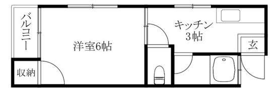 スカイコーポの間取り画像