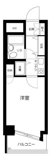 ザ・ステージ早稲田の間取り画像
